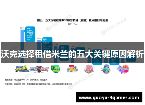 沃克选择租借米兰的五大关键原因解析