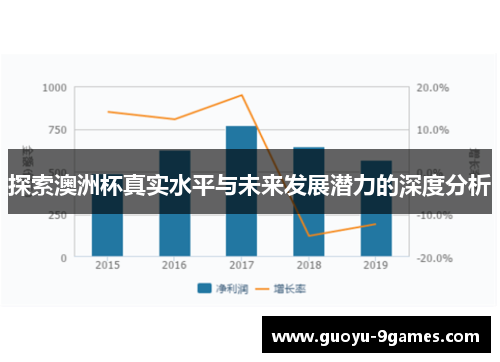 探索澳洲杯真实水平与未来发展潜力的深度分析 探索澳洲杯真实水平与未来发展潜力的深度分析