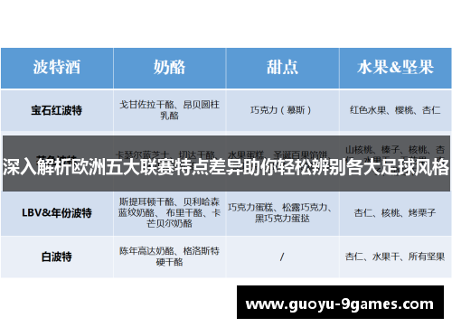 深入解析欧洲五大联赛特点差异助你轻松辨别各大足球风格