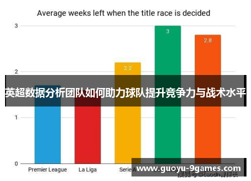 英超数据分析团队如何助力球队提升竞争力与战术水平
