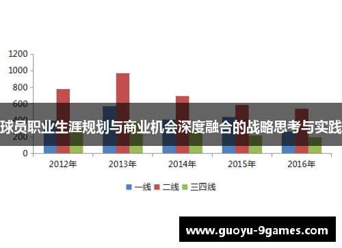 球员职业生涯规划与商业机会深度融合的战略思考与实践